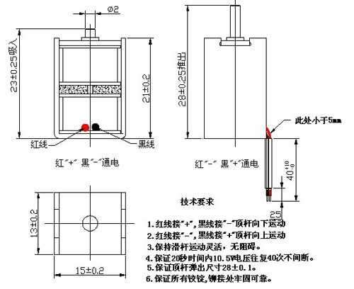 自保持星空体育综合登录入口（中国）官方网站
原理