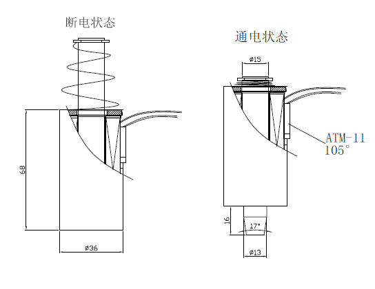 型号：SDL-O1568A-24S05星空体育综合登录入口（中国）官方网站
